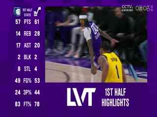 NBA常规赛 步行者VS爵士 20250204